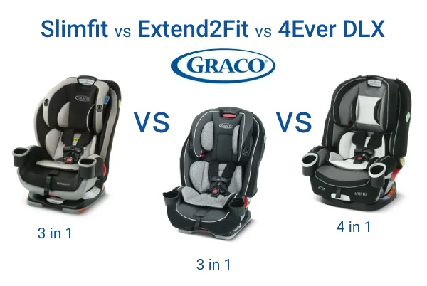 Graco Slimfit vs Extend2Fit vs 4Ever DLX [Differences Identified]