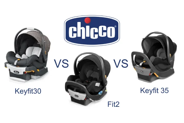 Chicco KeyFit 30 vs KeyFit 35 vs Fit2 – Which is Better